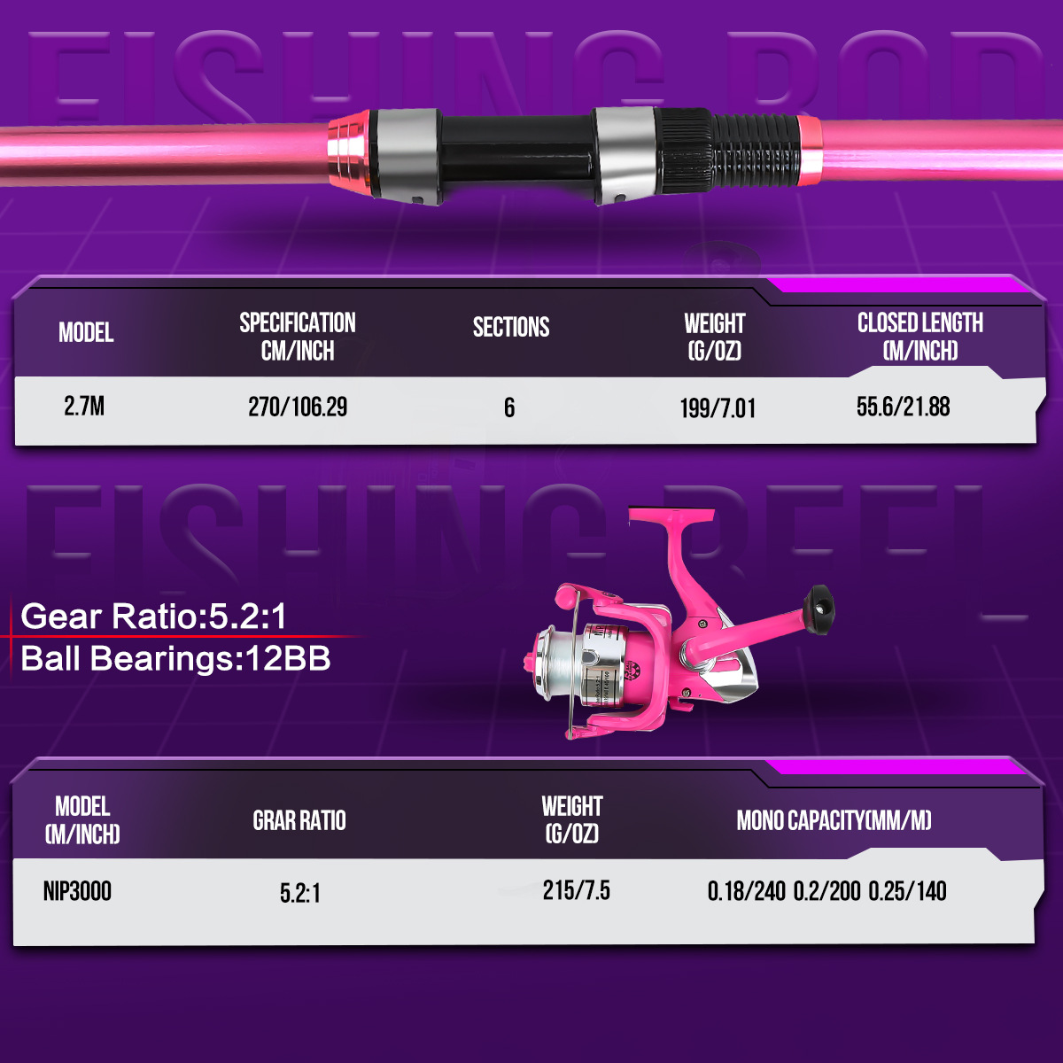 Fishing Pole Set Full Kits Wit - Fishing Rod Spinning 评论和价格
