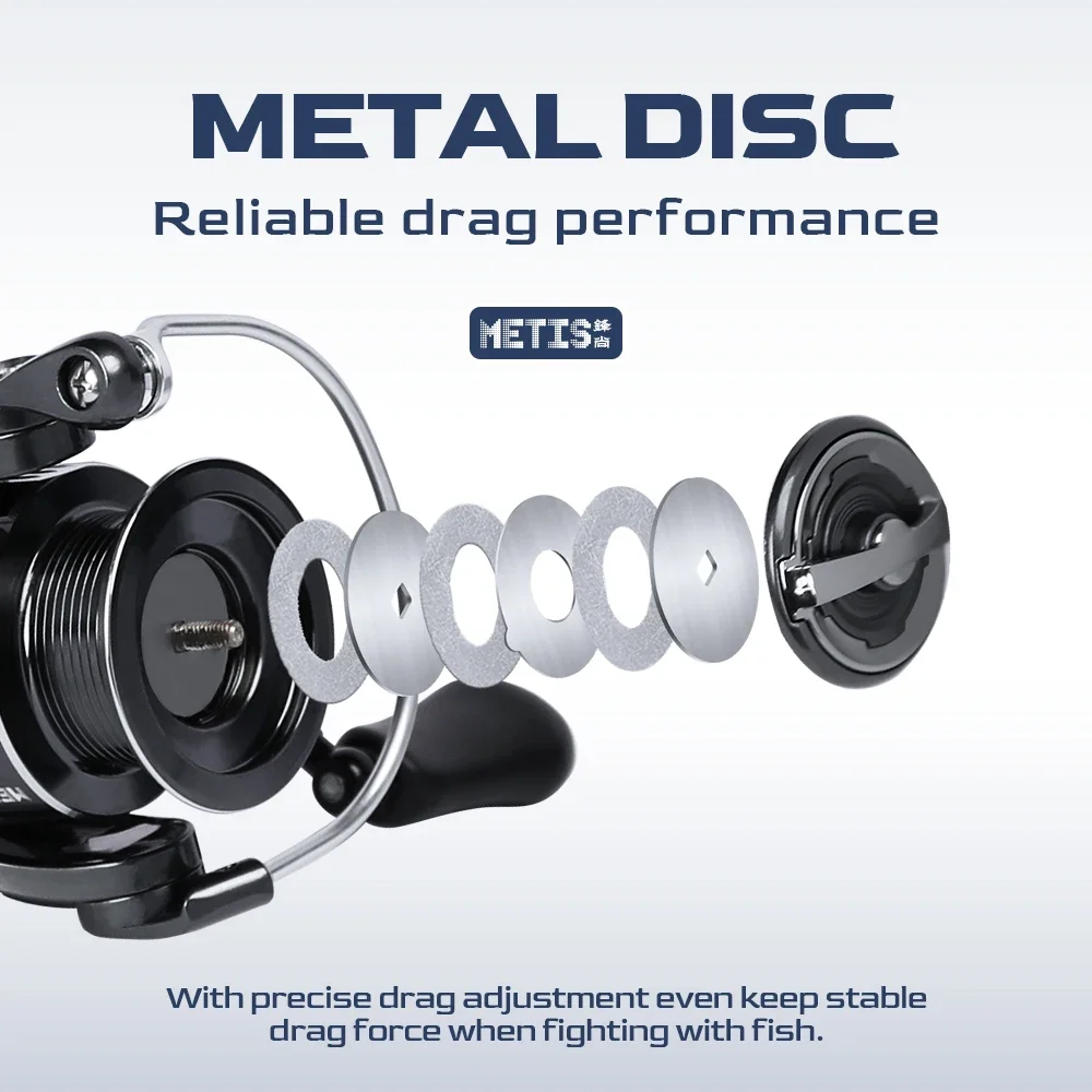 TSURINOYA Spinning Fishing Ree - Kastking Reel Zephyr 评论和价格