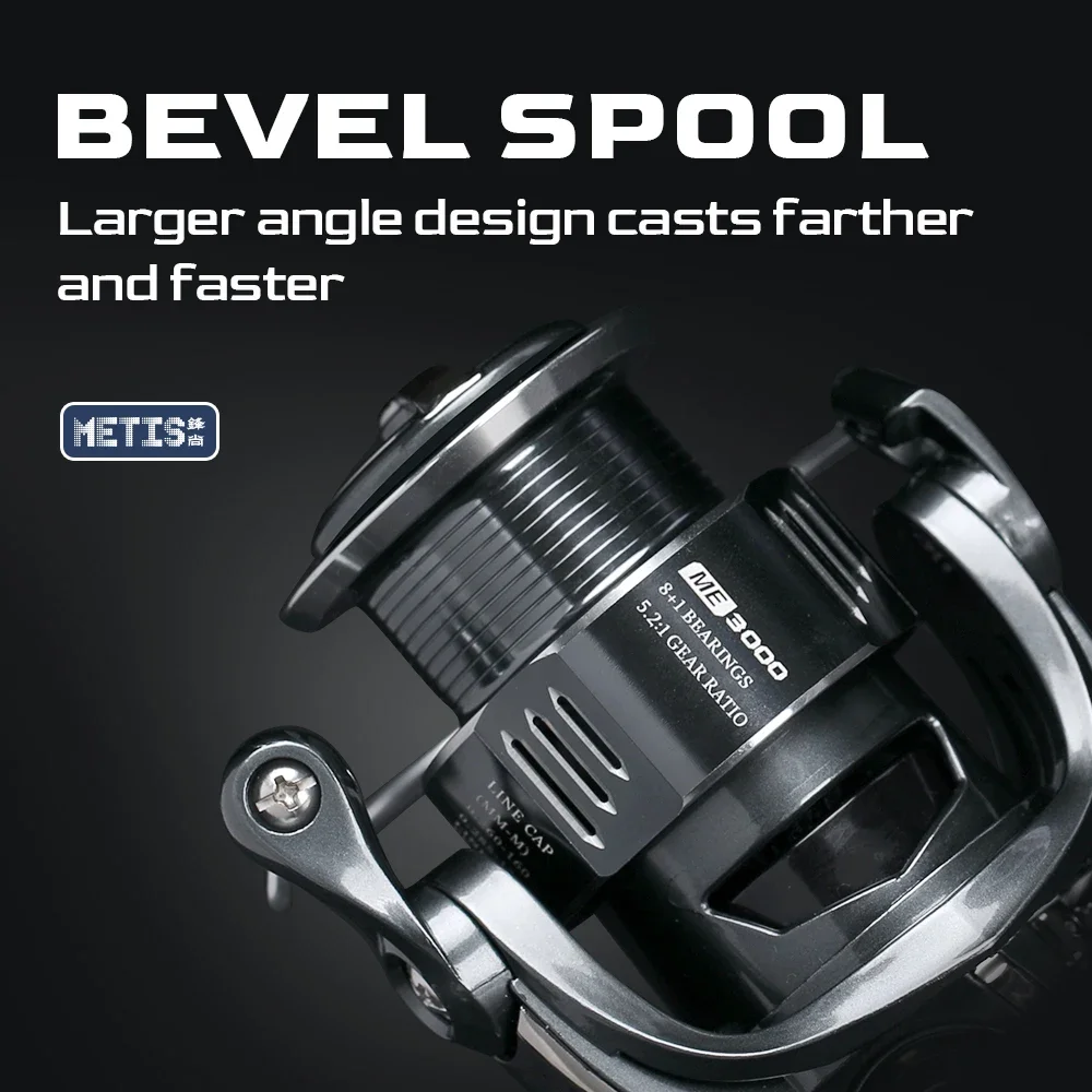 TSURINOYA Spinning Fishing Ree - Kastking Reel Zephyr 评论和价格