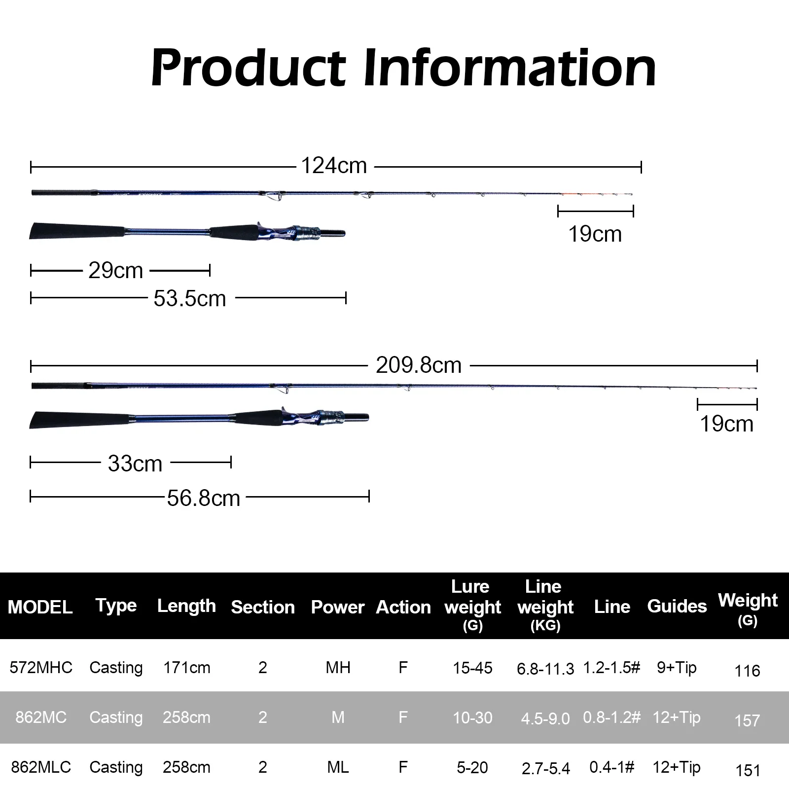 Goture PURSUIT Lightweight Squ - Fishing Rod Boat 评论和价格