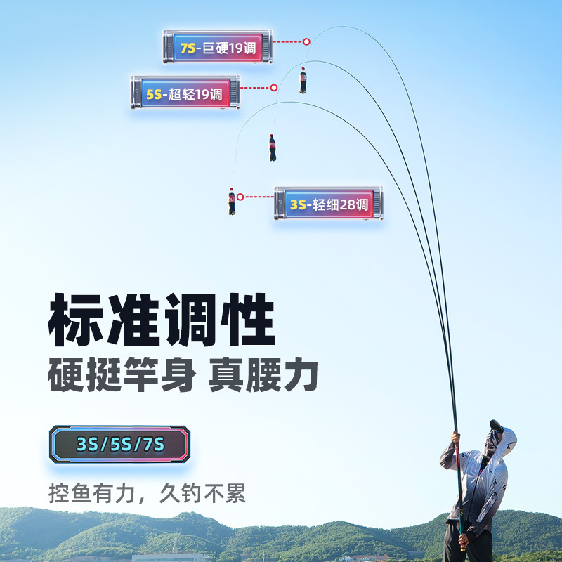 Telescopic Carbon Fiber Spinni - Fishing Rod Fly 评论和价格