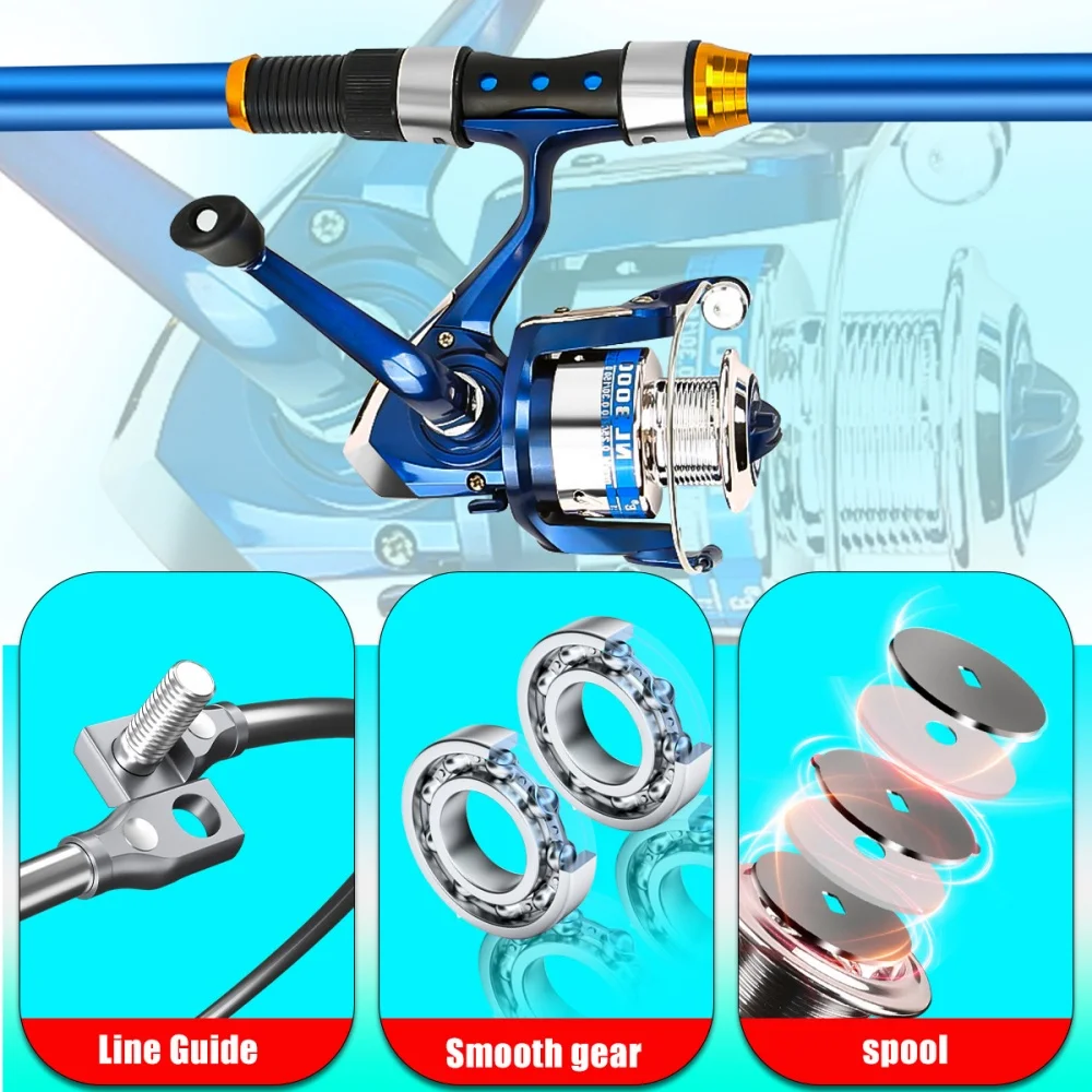 2.1-3.6M Telescopic Glass Fibe - Fishing Rod Spinning 评论和价格